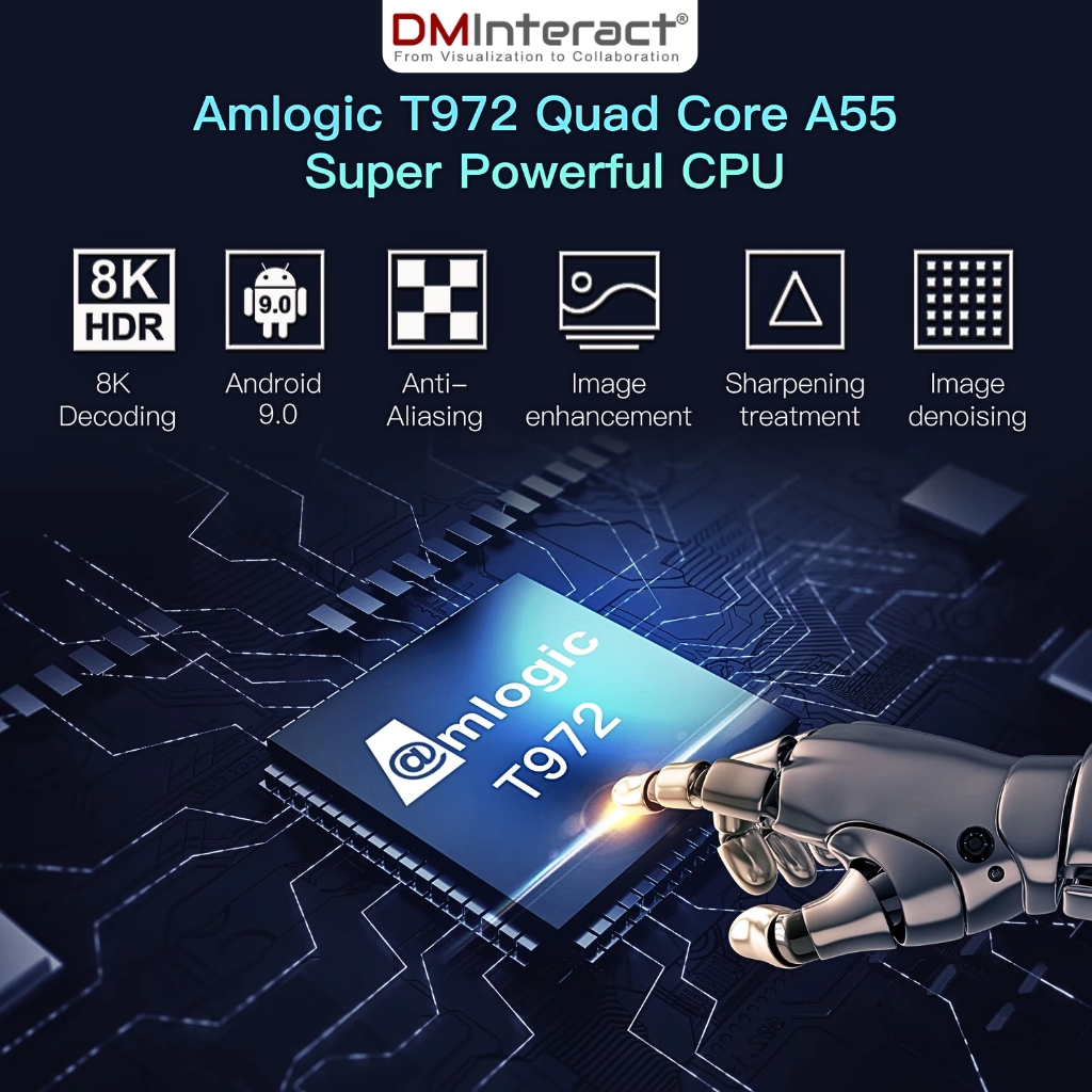 DM-4K300 Top View