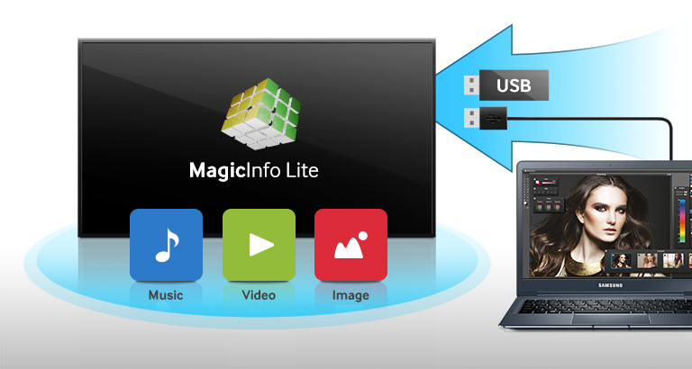 Content Auto Play in USB memory or internal memory