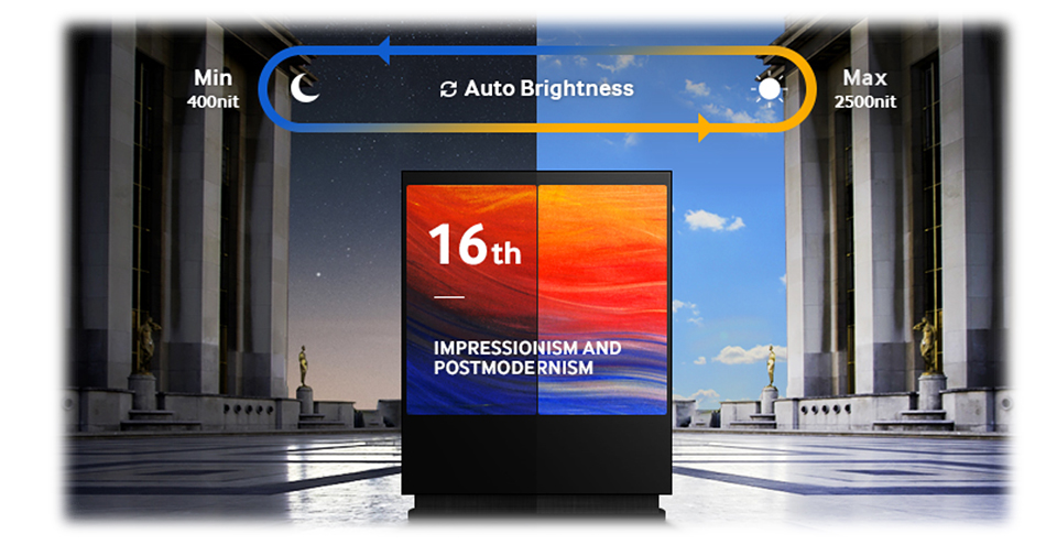 Display content with optimal brightness and cost-efficiency